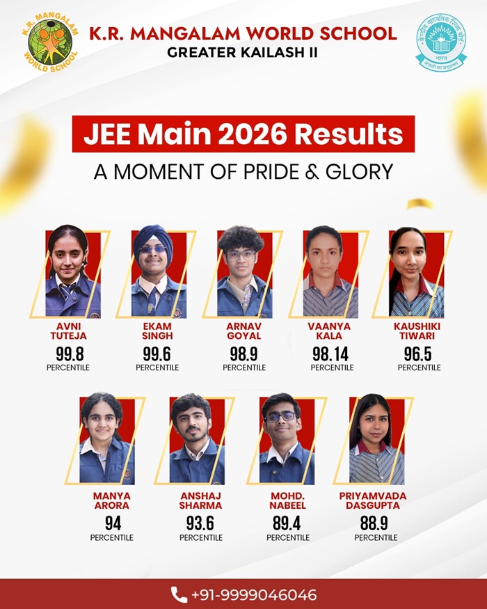 Jee Main 2026 Result